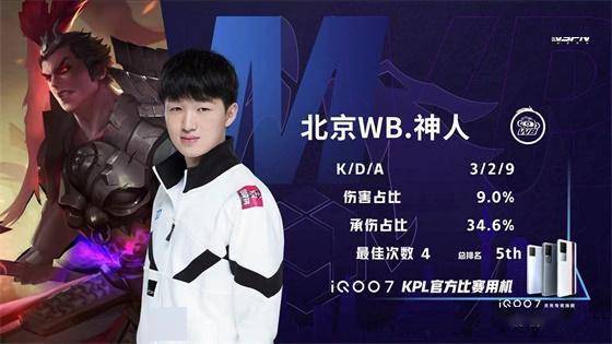 早在上赛季 早在上赛季